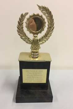 Eastern Region Tennis Premiers Section 4, 2011