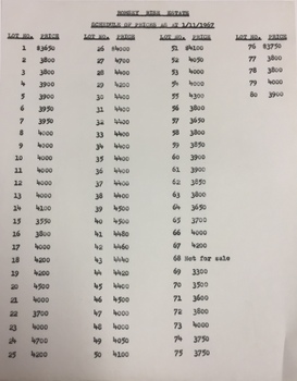 Price List - Subdivision Plan: Romsey Rise, Doncaster East