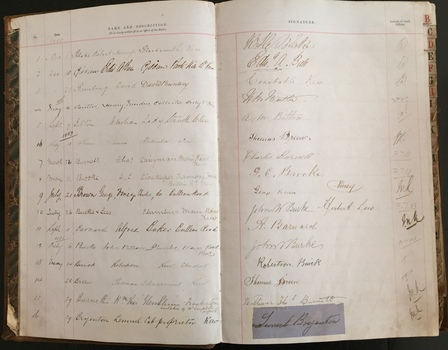 National Bank of Australasia Kew Signature Book 1884-1894