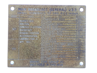 HMAS Melbourne wiring plate, 1939