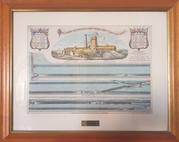 Work on paper, Kor-I-Nor Gold Mining Co Registered, Golden Point Lead, Ballarat