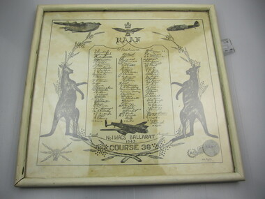 Framed Memorabilia - RAAF No 1 WAGS Ballarat 1943