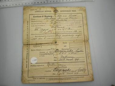 Certificate of Discharge