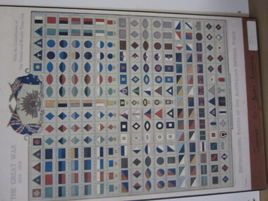Display Board - Colour Patches WW1 Australia
