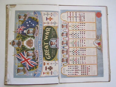 Poster - In Cover "Record of The Australian Imperial Force in the Great War 4th Aug 1914 - 28th June 1919"
