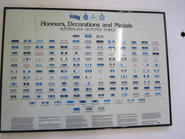 Poster - Framed "Honours, Decorations & Medals Australian Defence Force"