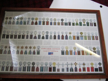 Poster - Framed "Decorations and Medals awarded to members of the Australian Armed Forces"