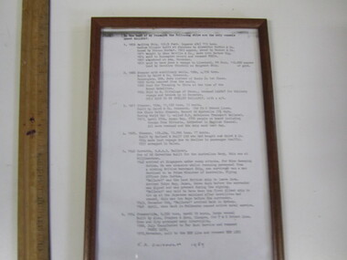 Document - Framed "Vessel named Ballarat"