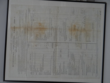 Framed Certificate, Municipal Finances, Year 1896-7