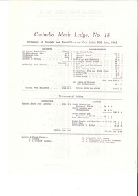 Document, Corinella Mark Lodge - Annual Report 30/06/1965, 30 June 1965