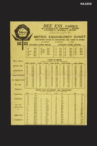Metric equivalency chart explaining conversion from imperial measurement to metric as advertising material from Dee Ess Fabrics.