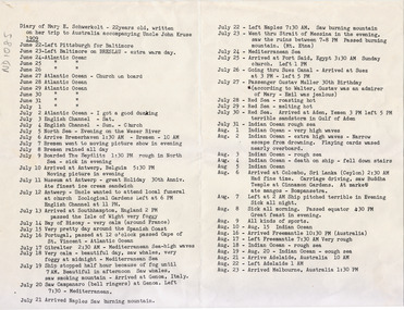 Document, Diary