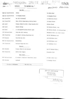 List of National Trust buildings
