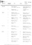 List of National Trust buildings registered within the City of Whitehorse 