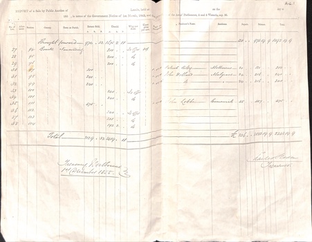 Photocopies of 3 sheets of documents in the Public Record Office listing the first land purchases in Nunawading - page 3