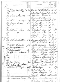 Document - Ephemera, List of Children enrolled - 2, 1870