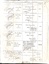 Certificate of Title  of Carlton Brewery Limited, dated 27 May 1901. Includes various mortgages and transfers, the final to Eugene Gorman and Harry Jackman in 1929.   Photocopied.