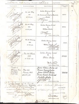 Certificate of Title  of Carlton Brewery Limited, dated 27 May 1901. Includes various mortgages and transfers, the final to Eugene Gorman and Harry Jackman in 1929.   Photocopied.