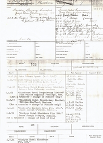 Report, Travellers Rest Hotel, 1920