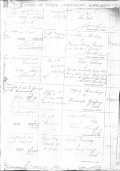 Details of various owners.