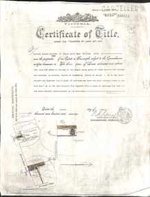 Certificate of Title of three blocks of land owned by Patrick Joseph Markham in Deakin Street, Albert Street and Britannia Street, Mitcham.