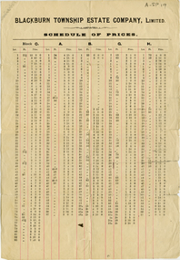 Document - Leaflet, Blackburn Land Sale, 19/11/1910 12:00:00 AM