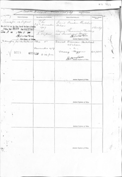 Details of Title owners.