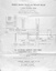 Advertisement for sale of 7 business sites and a villa.