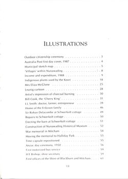 History of Nunawading to 1988 - List of illustrations.