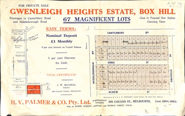 Land plan of 67 allotments for sale by Gwenleigh Heights Estate, Boxhill.