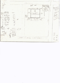 Document, Blight's property