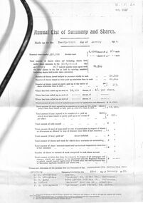 List of Summary and Shares