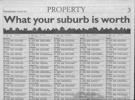 A listing of Melbourne properties values as at 16/8/1998  - top half of the page