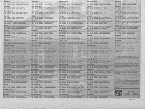 A listing of Melbourne properties values as at 16/8/1998  - bottom half of the page