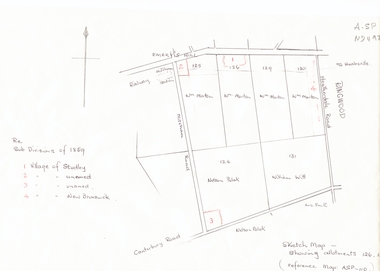 Document, Subdivisions 1859, nd