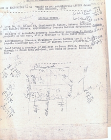 List of property valuations for Mitcham Riding of the Shire of Blackburn and Mitcham dated 24 / 12 / 1929.   