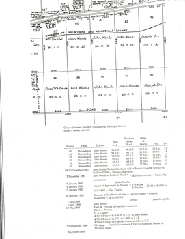  Crown grants, Parish of Nunawading, County of Bourke,
