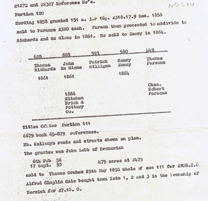  notes of records of land dealings in parts of Crown Portions 120 and 111, 1858 - 1886.