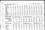 Page 4 of the Statistic census.
