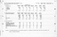 Page 22 of the Statistic census.