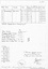Continued from page 1 - Search notes summarising memorials relating to part Crown Portions 80, 81, 82, 89, 90 and 91.
