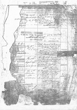 Record of various transfers