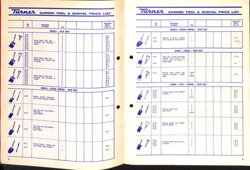 Turner Tools Catalogue
