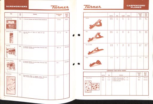 Turner Tools Catalogue