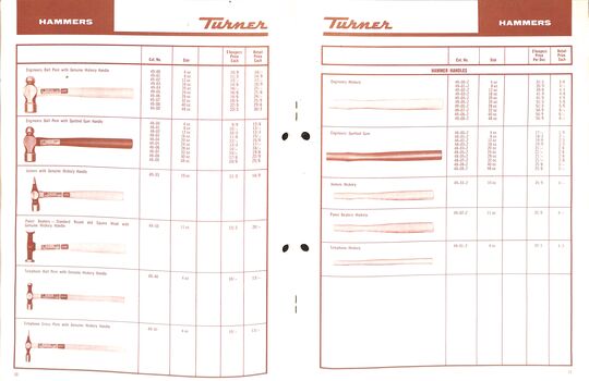 Turner Tools Catalogue
