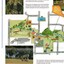  Sympathetic treatment of creek banks and preservation and regeneration of bushland will encourage wildlife. Page 2