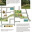  Sympathetic treatment of creek banks and preservation and regeneration of bushland will encourage wildlife. Page 3