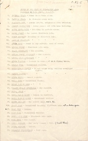 Listing of birds found in Nunawading - page 1