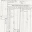 Information pertaining to the capture of Ned Kelly