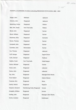 A list of parents and guardians of children attending Ringwood State School between 1884 - 1903
